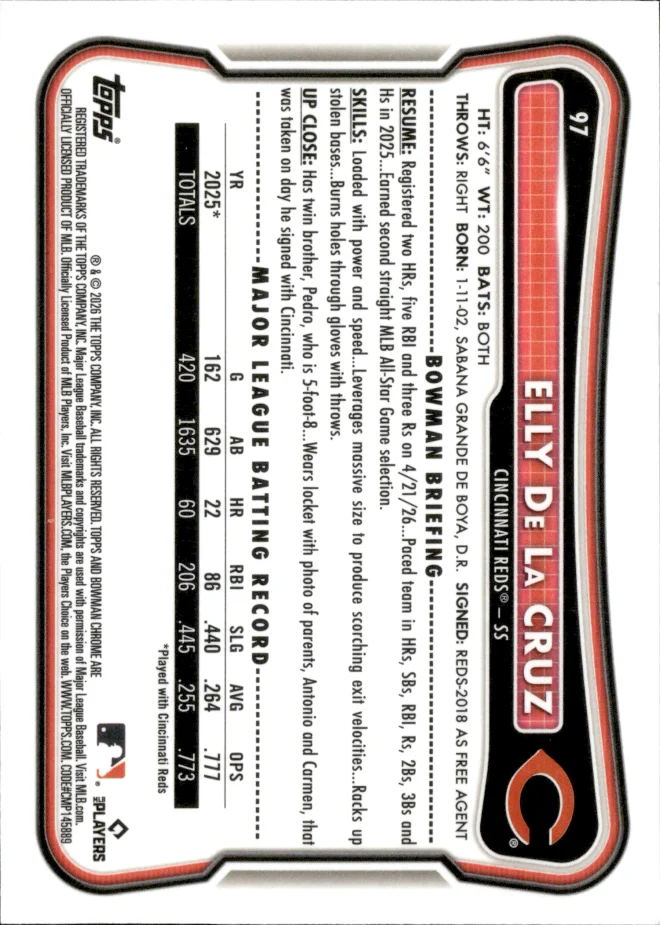 Elly De La Cruz card back