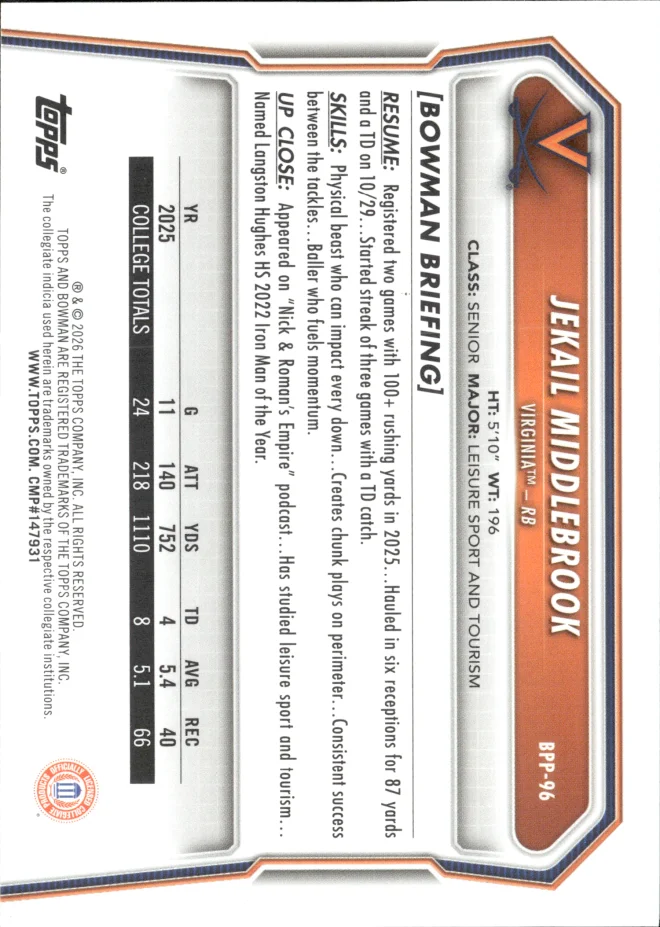 Jekail Middlebrook card back