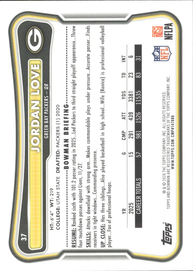 Jordan Love card back