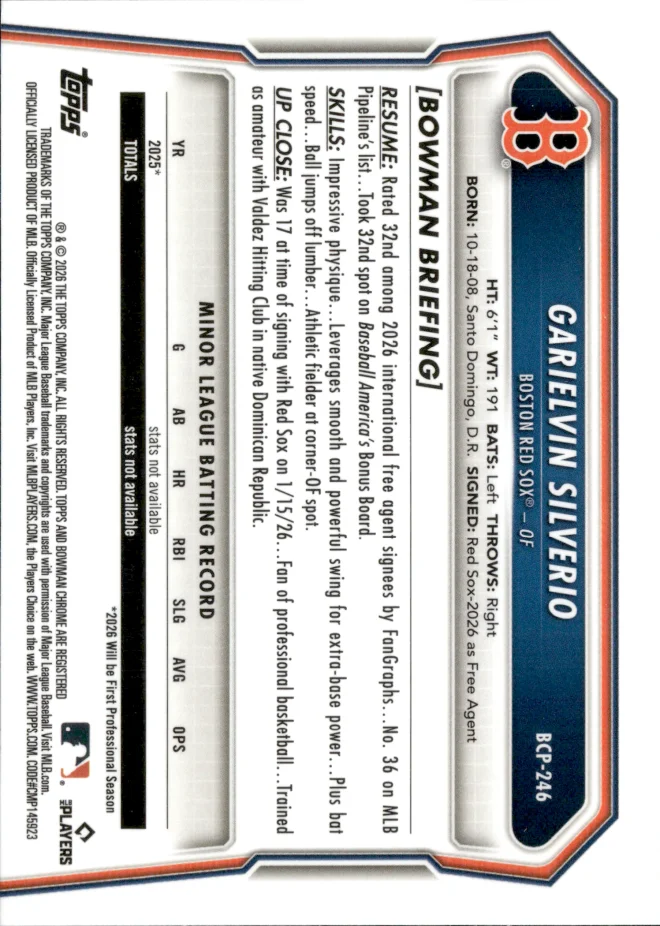 Garielvin Silverio card back