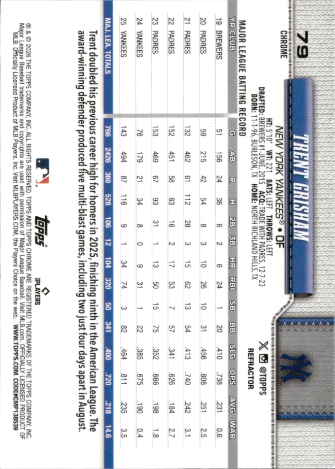 Trent Grisham card back