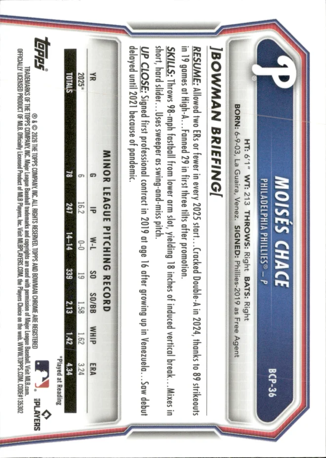 Moisés Chace card back