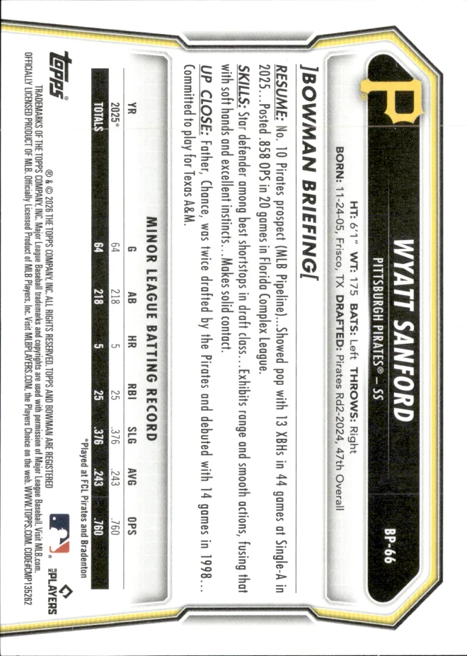 Wyatt Sanford card back