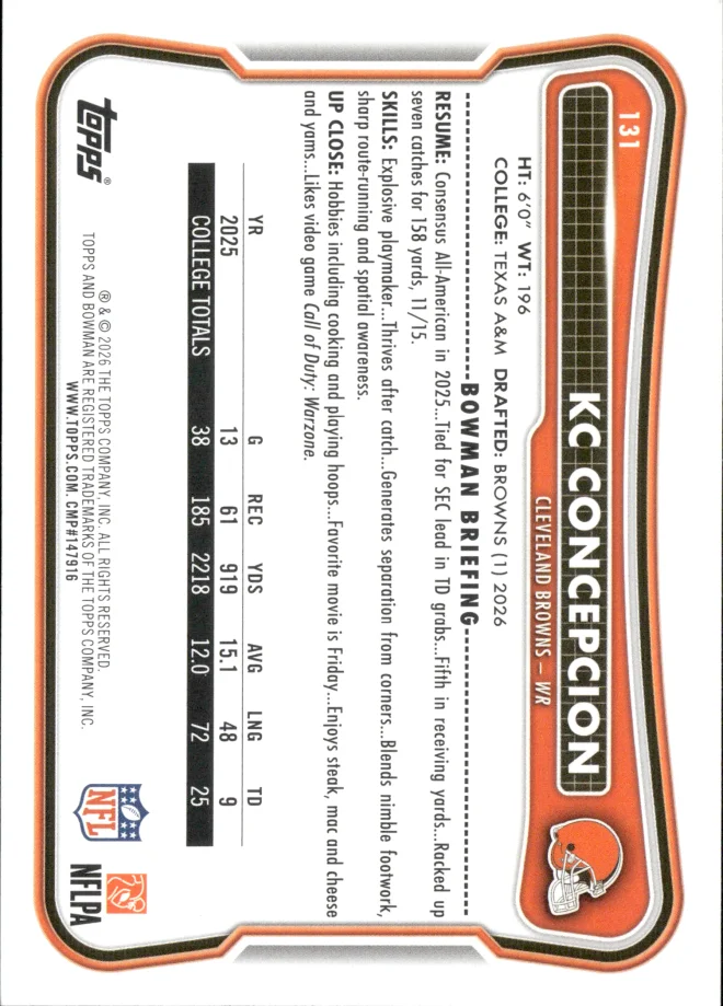 KC Concepcion card back