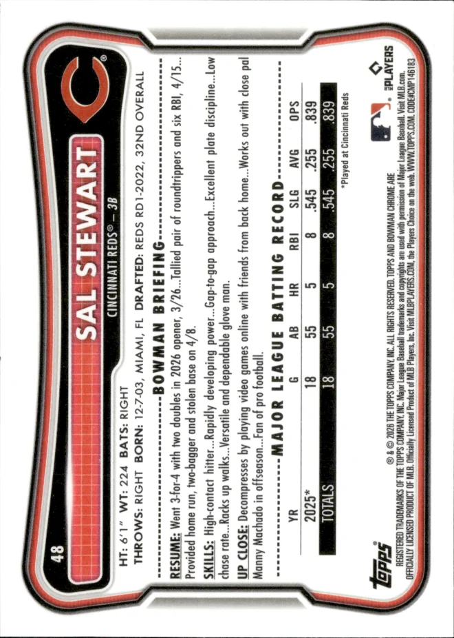 Sal Stewart card back