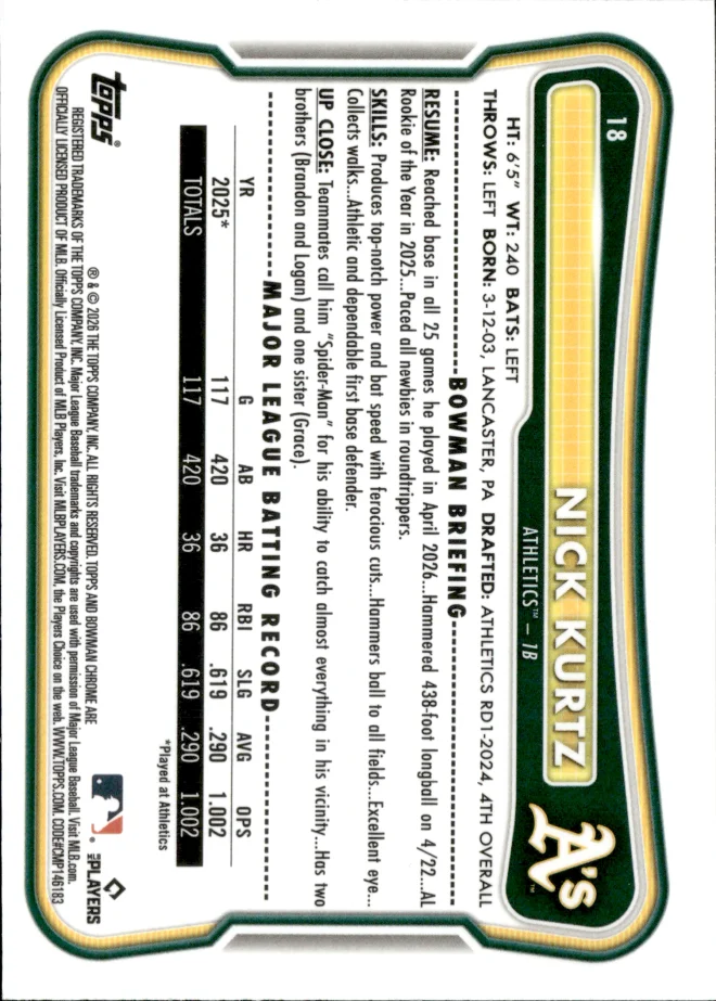 Nick Kurtz card back