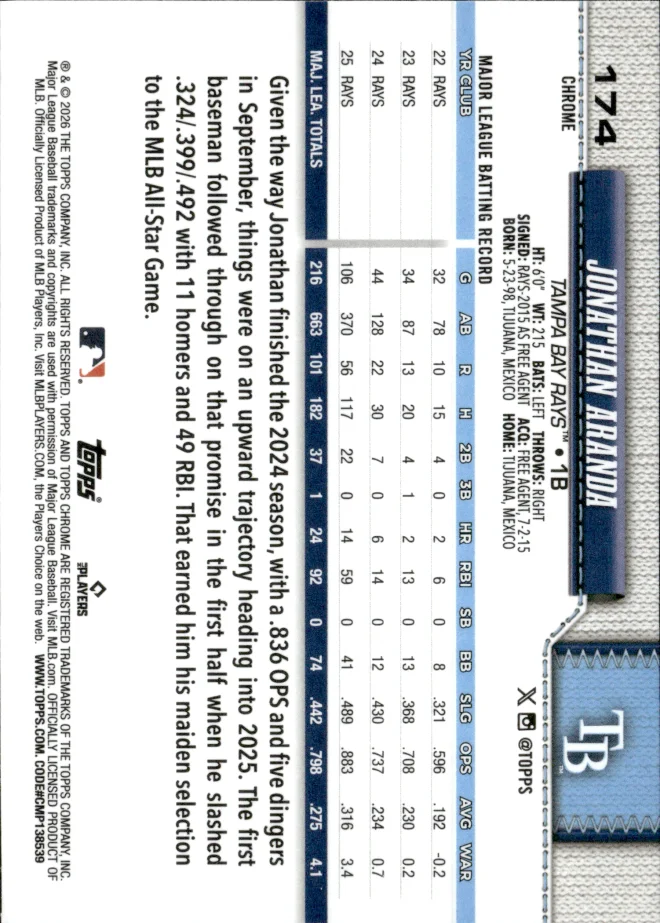 Jonathan Aranda card back
