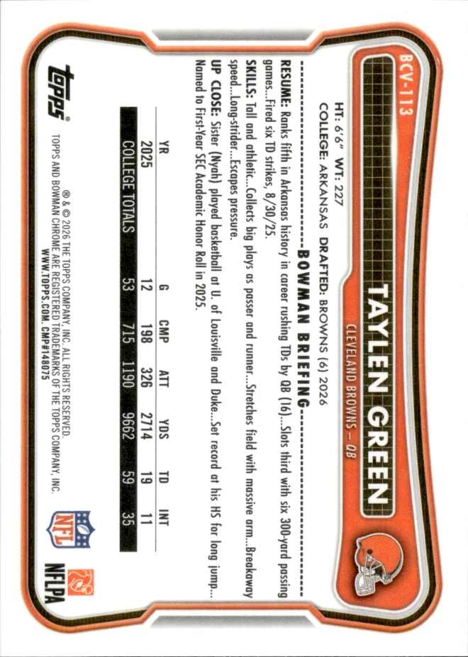 Taylen Green card back