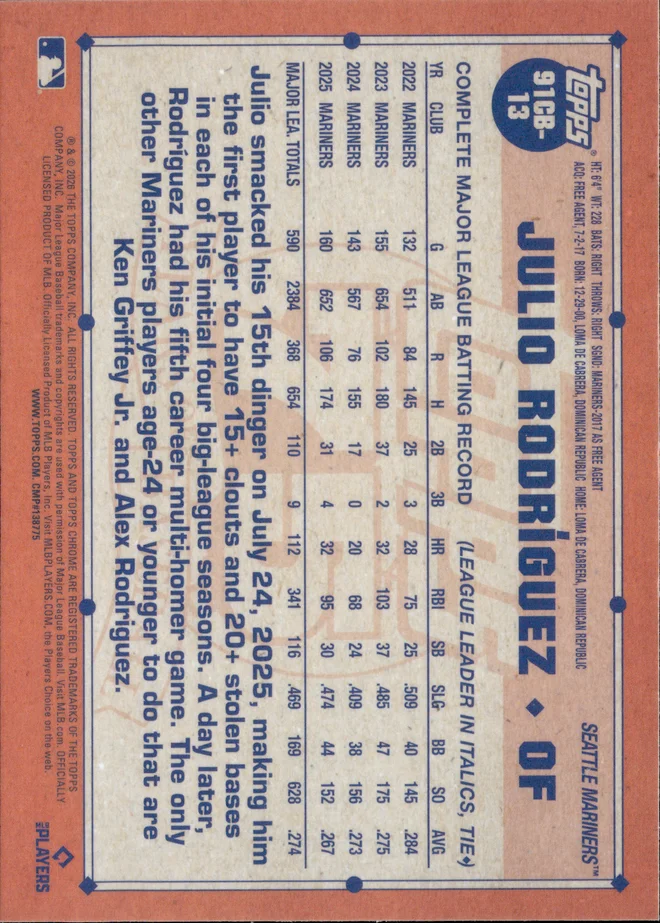 Julio Rodríguez card back