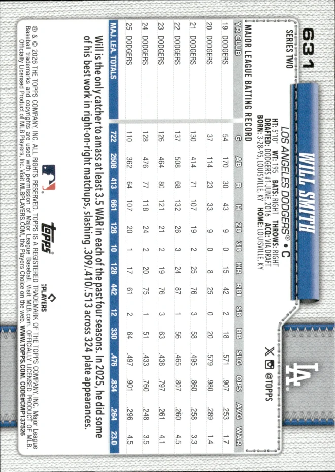 Will Smith card back