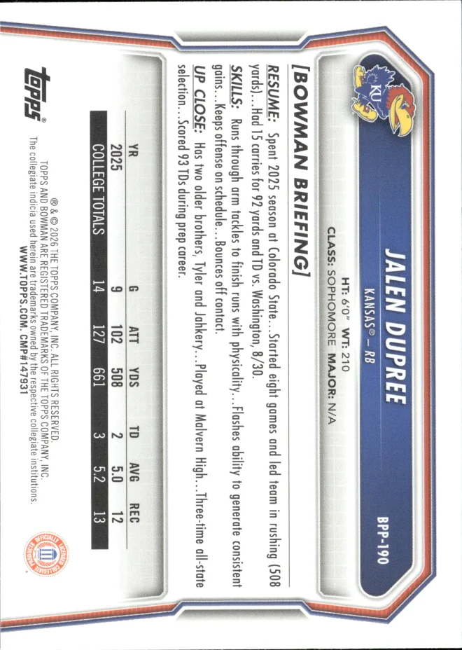 Jalen Dupree card back