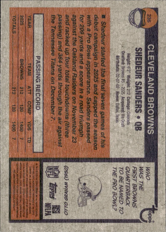 Shedeur Sanders card back