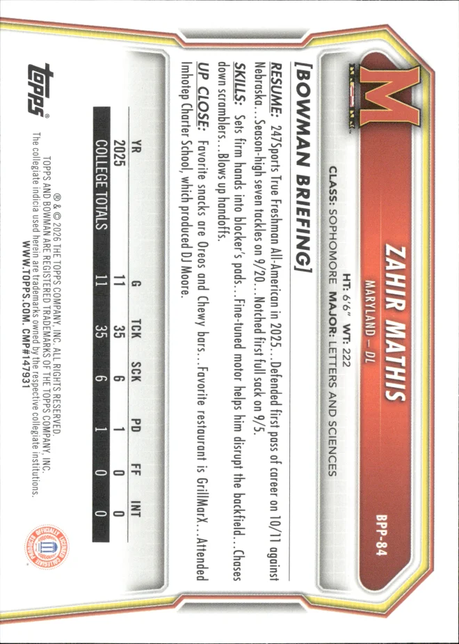 Zahir Mathis card back
