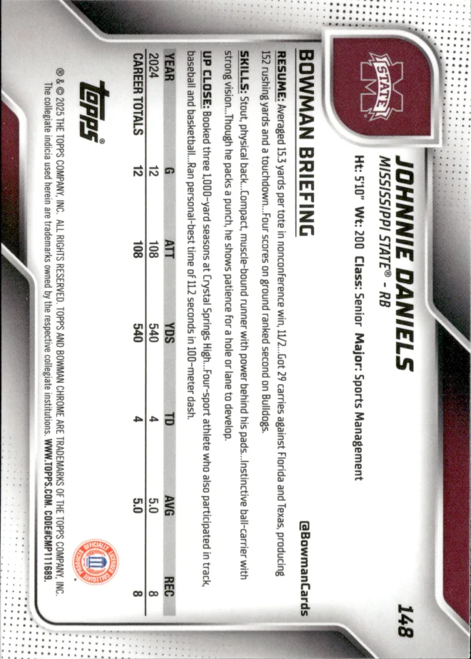 Johnnie Daniels card back