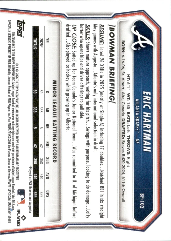 Eric Hartman card back