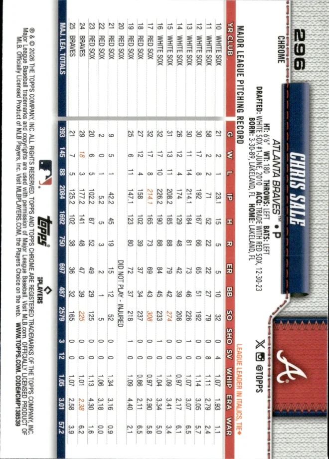 Chris Sale card back