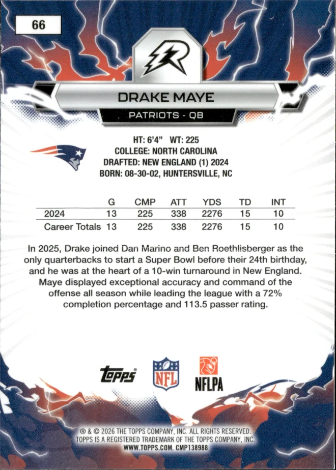 Drake Maye card back