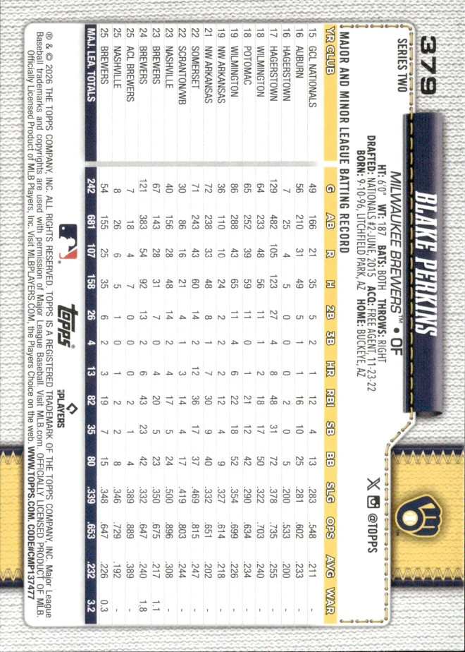 Blake Perkins card back