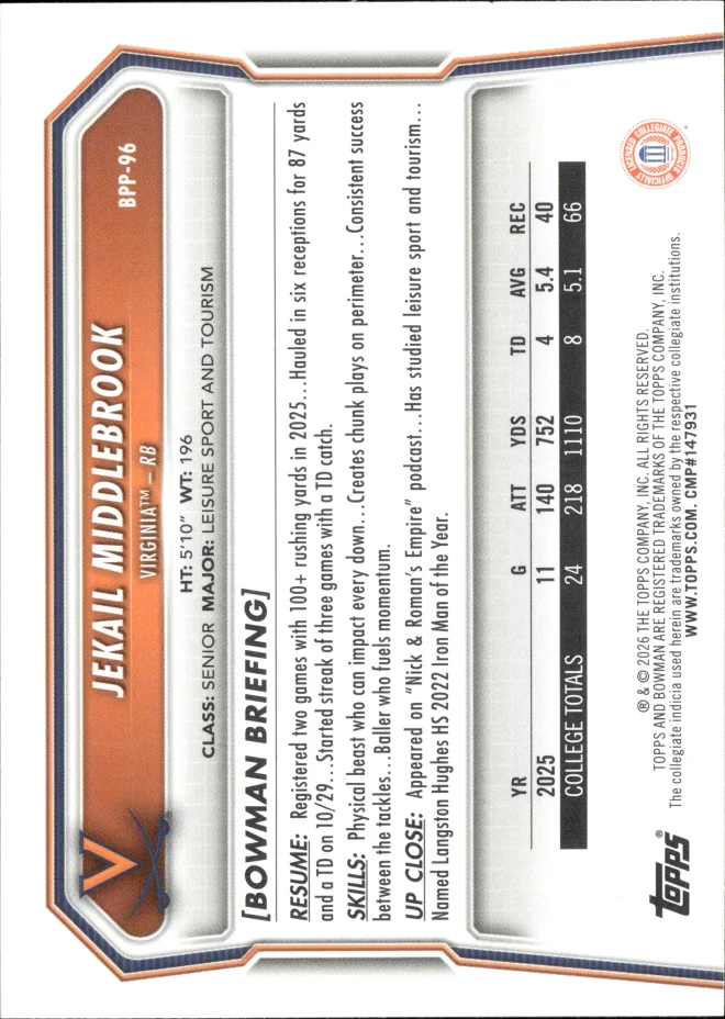 Jekail Middlebrook card back