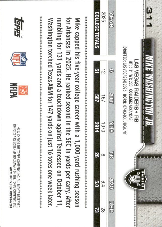 Mike Washington Jr. card back
