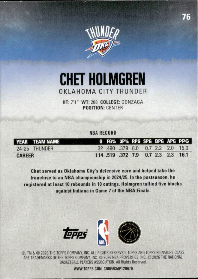 Chet Holmgren card back