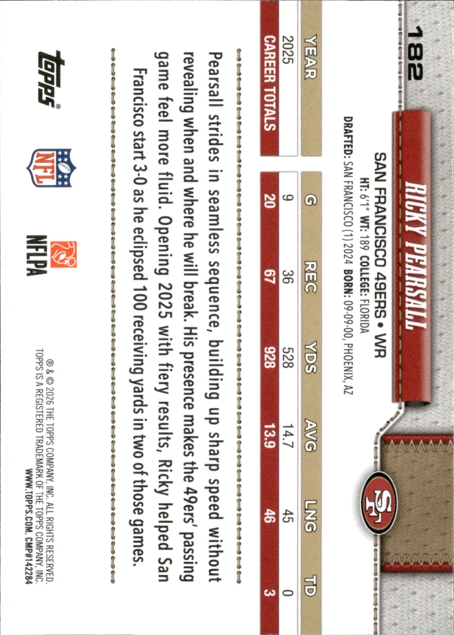 Ricky Pearsall card back
