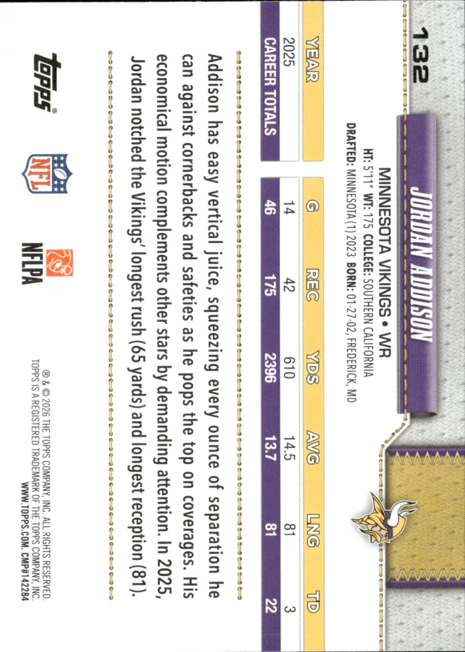 Jordan Addison card back