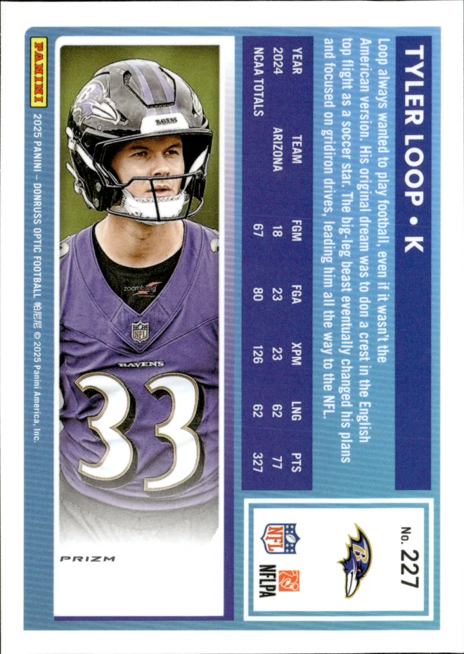 Tyler Loop card back