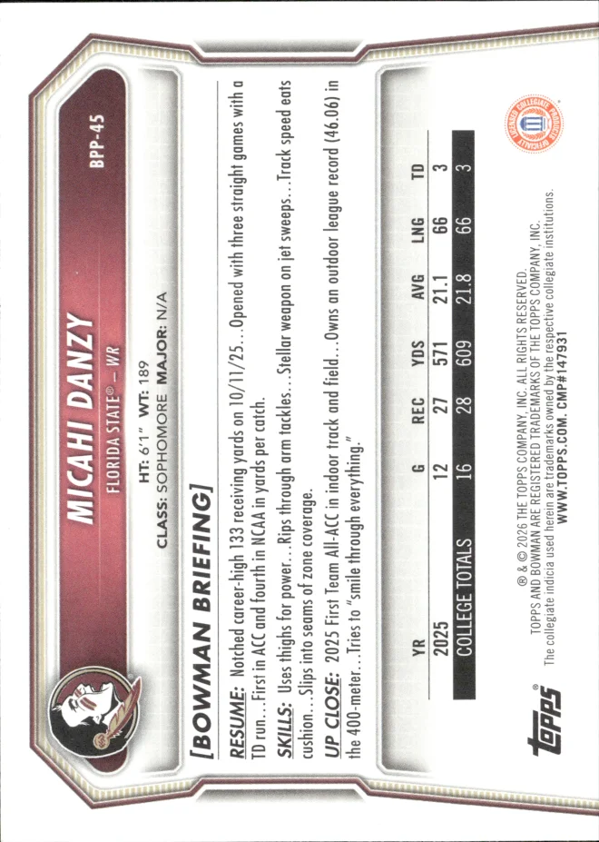 Micahi Danzy card back
