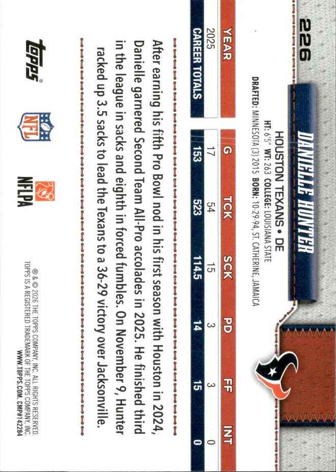 Danielle Hunter card back