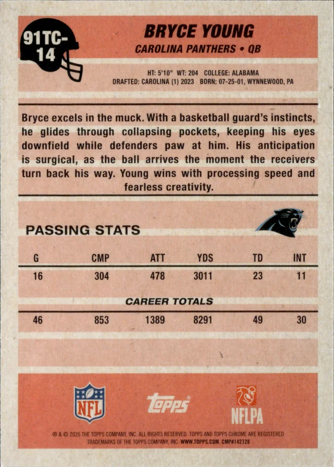Bryce Young card back