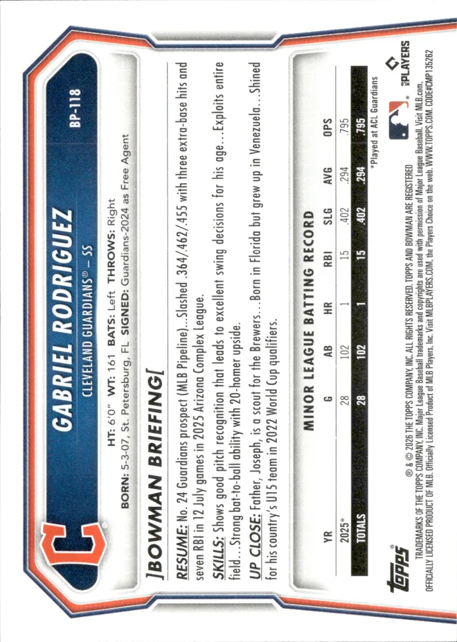 Gabriel Rodriguez card back