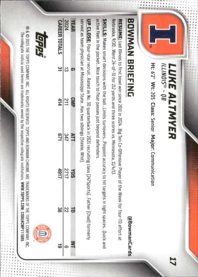 Luke Altmyer card back