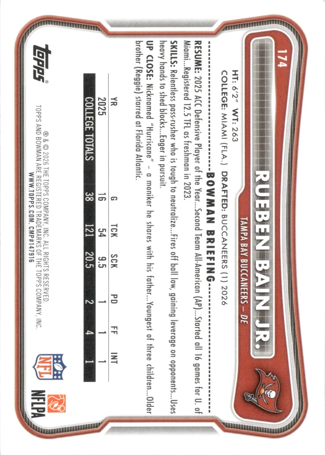 Rueben Bain Jr. card back