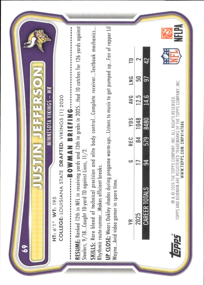 Justin Jefferson card back
