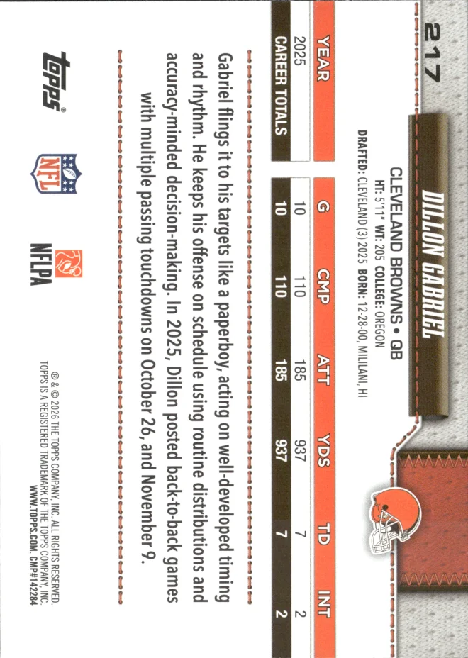 Dillon Gabriel card back
