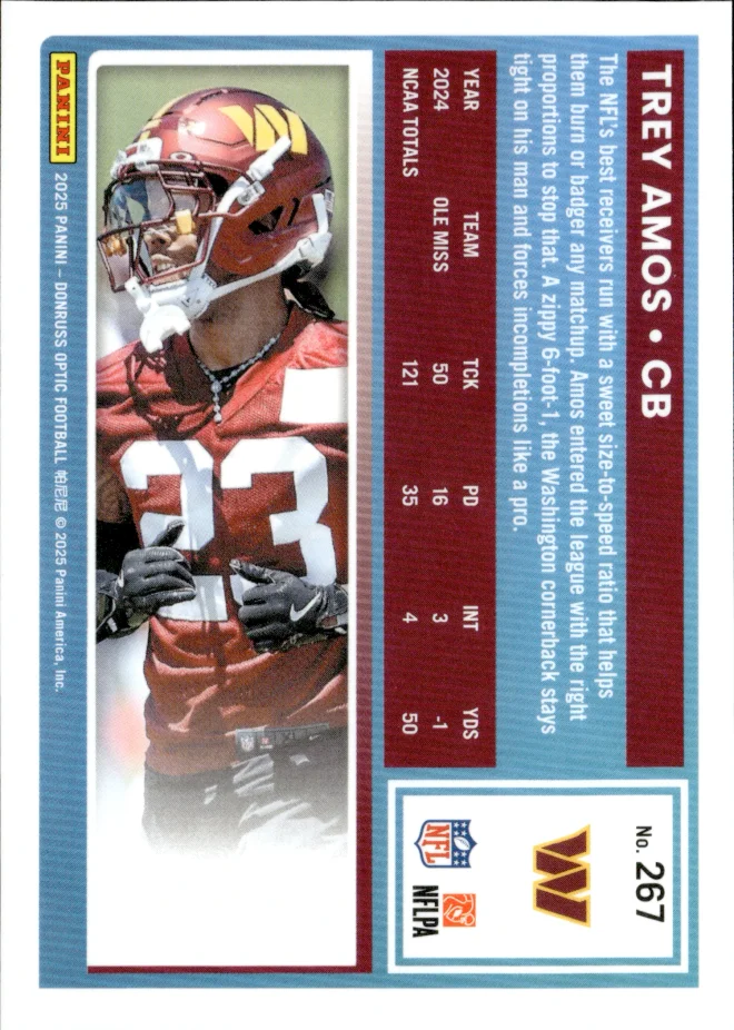 Trey Amos card back