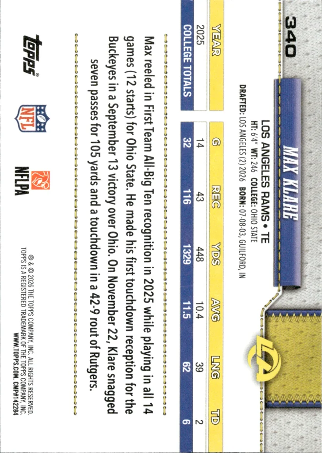 Max Klare card back