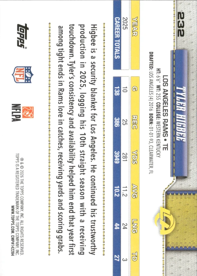 Tyler Higbee card back