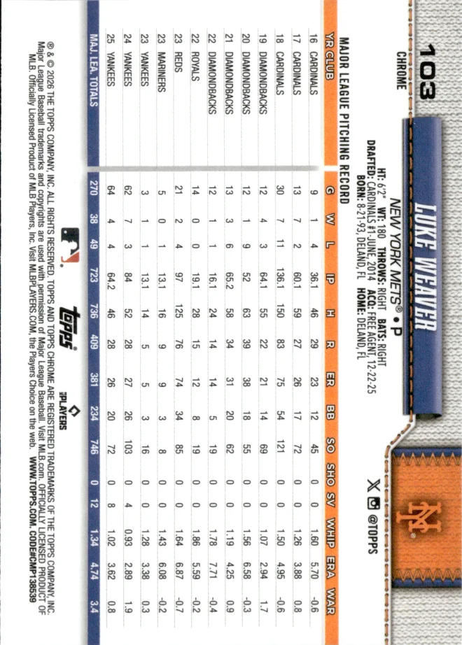 Luke Weaver card back