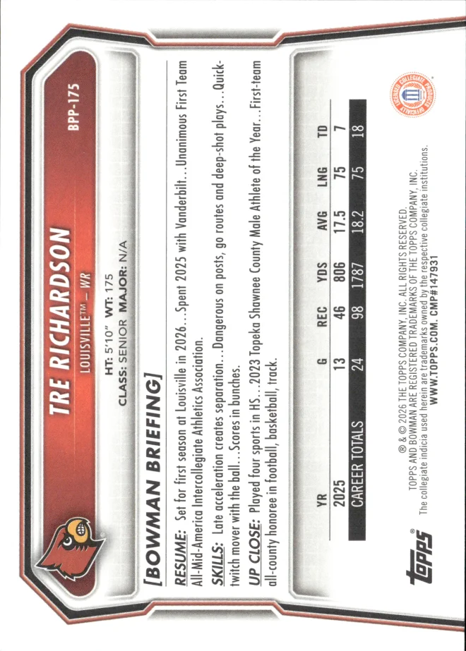 Tre Richardson card back