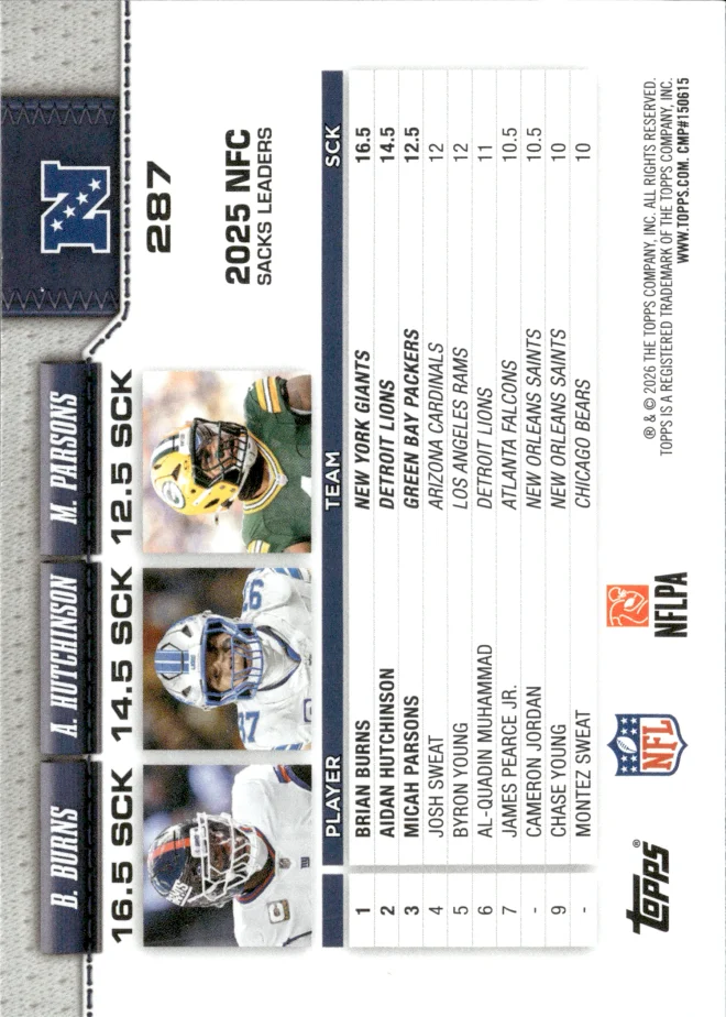 Brian Burns / Aidan Hutchinson / Micah Parsons card back