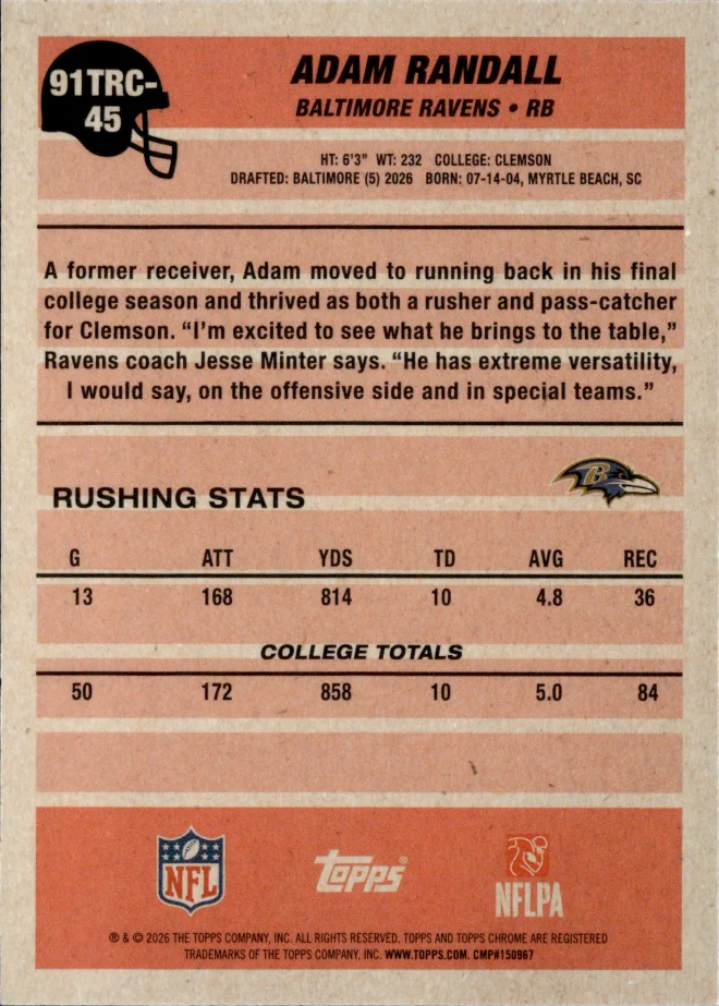 Adam Randall card back