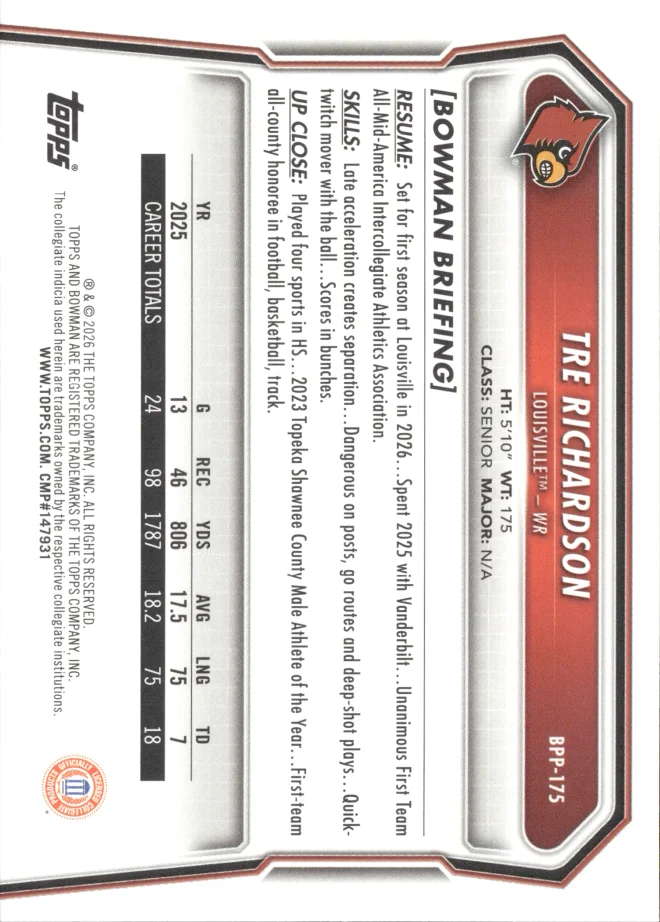 Tre Richardson card back