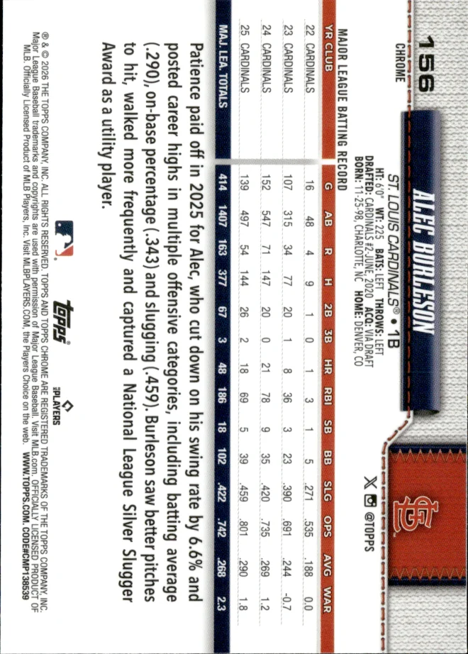 Alec Burleson card back