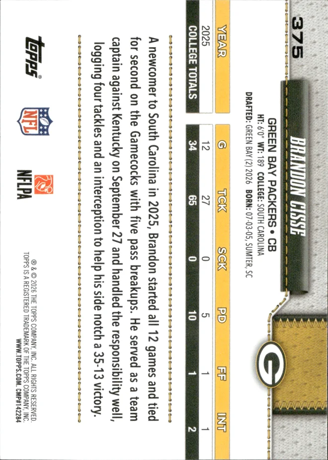 Brandon Cisse card back