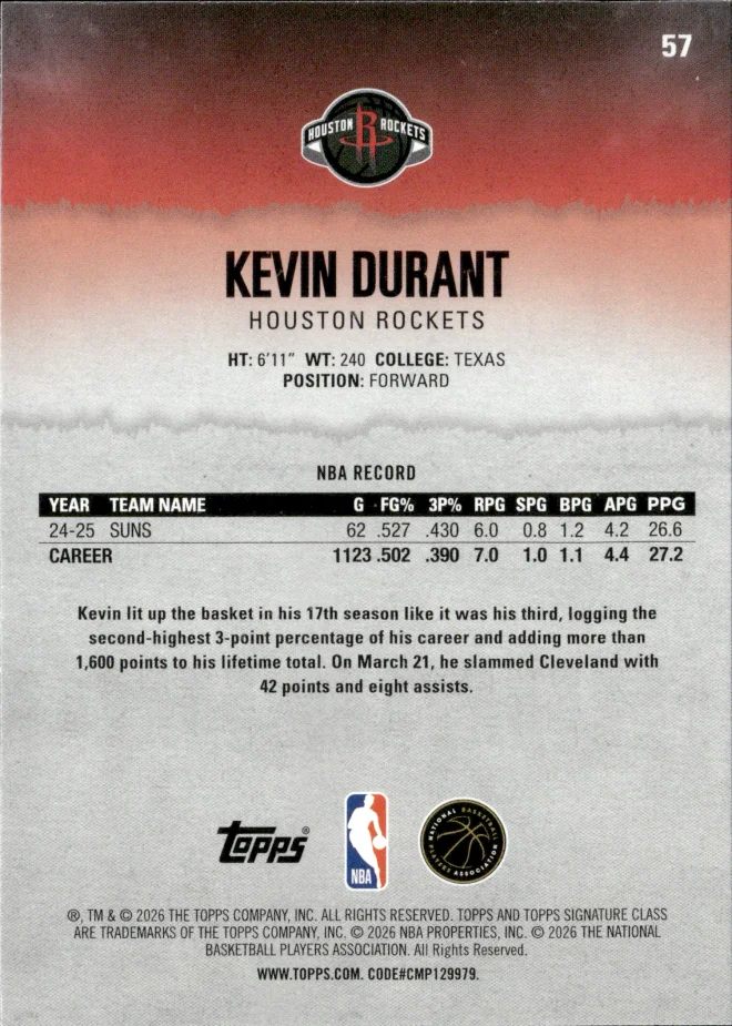 Kevin Durant card back
