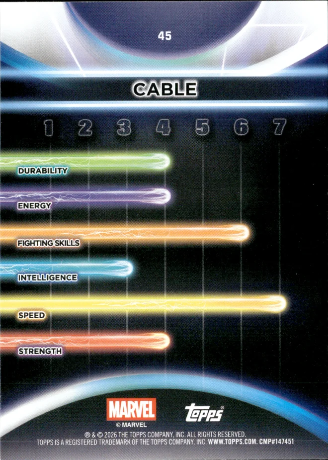 Cable card back
