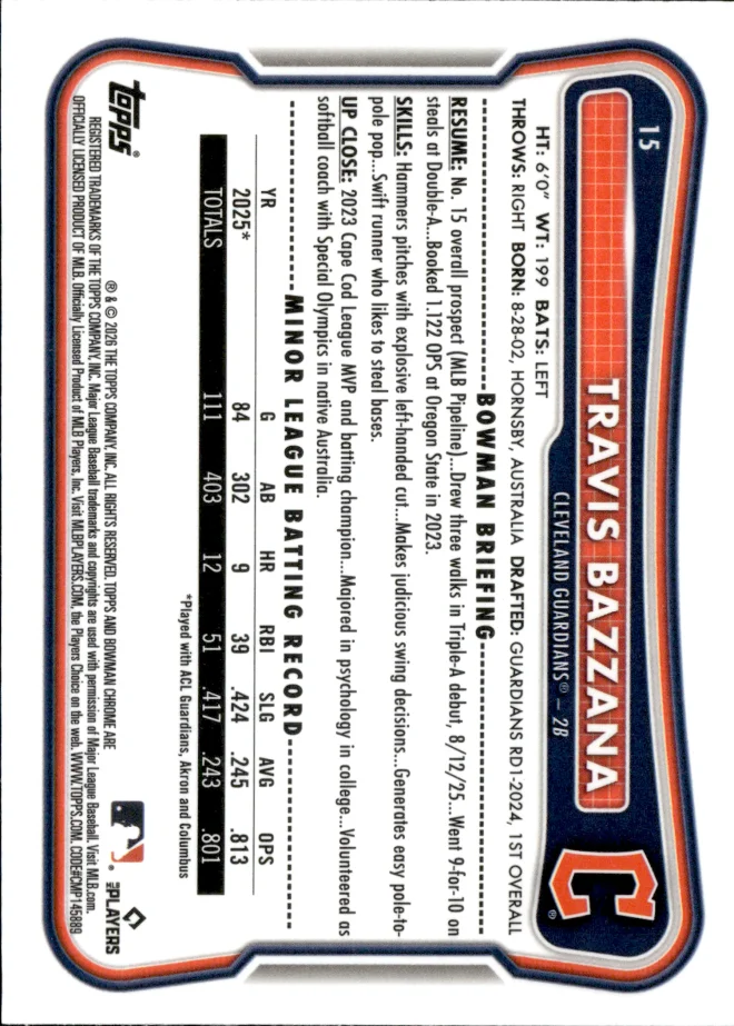 Travis Bazzana card back