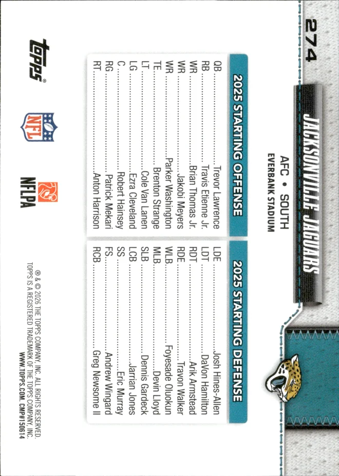 Jacksonville Jaguars card back